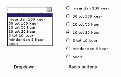 dropdown versus radio buttons